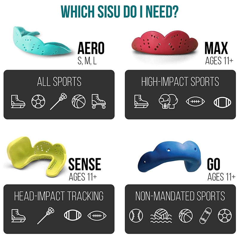 SISU حارس الفم SISU Max، أزرق رائع - أقوى بنسبة 50%، حماية قصوى لرياضة الرجبي، MMA، الملاكمة، اللاكروس، كرة القدم، الهوكي، الرياضات عالية التأثير - مناسب للبالغين، قابل لإعادة التشكيل حتى 20 مرة، يعمل مع تقويم الأسنان - Image 5